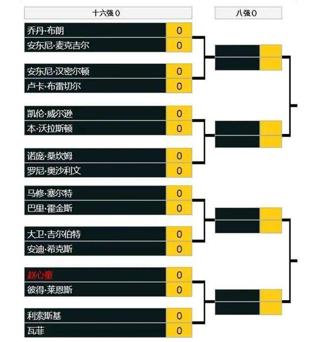 北京时间12月13日凌晨4:00，2023-24赛季欧冠小组赛D组第6轮，国际米兰坐镇主场迎战皇家社会。